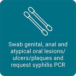 Swab genital, anal and atypical oral lesions / ulcers / plaques and request syphilis PCR