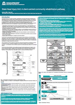 State Head Injury Unit: A client-centred community rehabilitation pathway