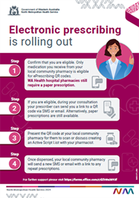 Electronic prescribing is rolling out